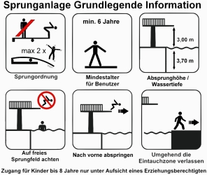 Beschilderung Sprungbrett