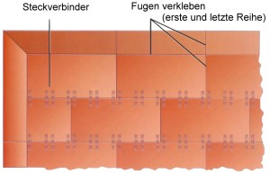 Fallschutz