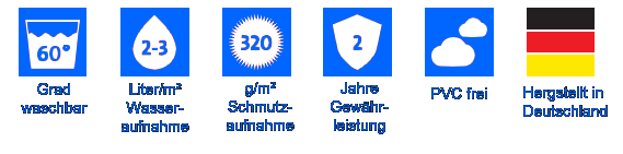 Hinweismatten Eigenschaften