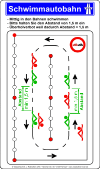 Hinweistafel Schwimmautobahn