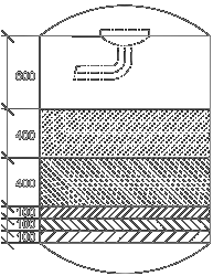 Filter Schema